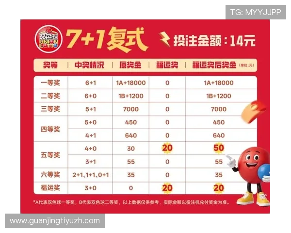 天博体育如何提升你的投注体验实现更高的中奖概率