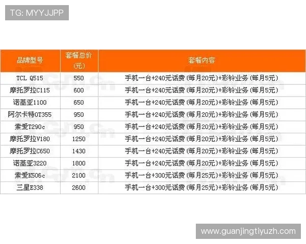 亿德体育优惠活动盘点：2026年最新促销策略与用户福利介绍