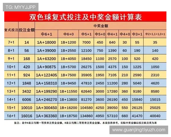 平博体育app投注策略推荐，帮助用户科学分析提升胜率