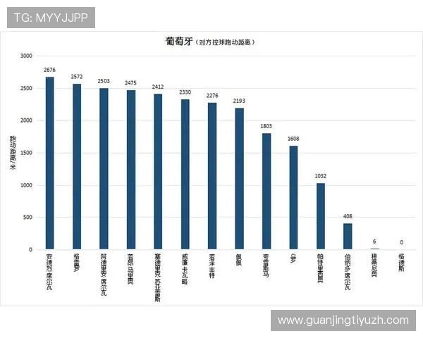 世界杯埃及伊朗反击战术研究:战术执行中的亮点与不足之处全面分析 世界杯埃及伊朗反击战术研究:战术执行中的亮点与不足之处全面分析